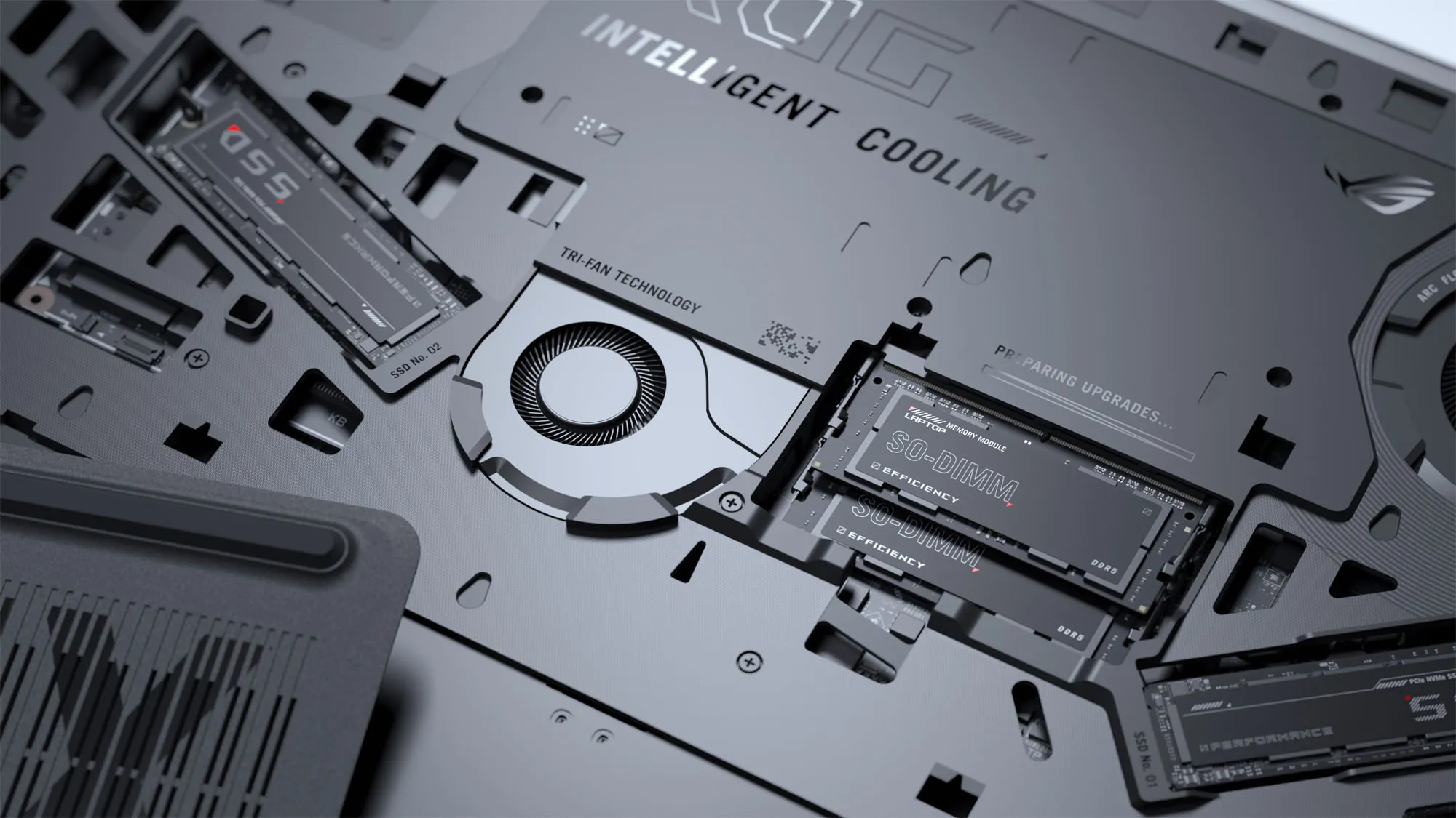 Laptop internal components upgrade