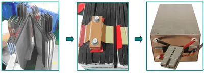 New and advanced lithium-ion battery materials and structure ensuring safety, stability and high capacity