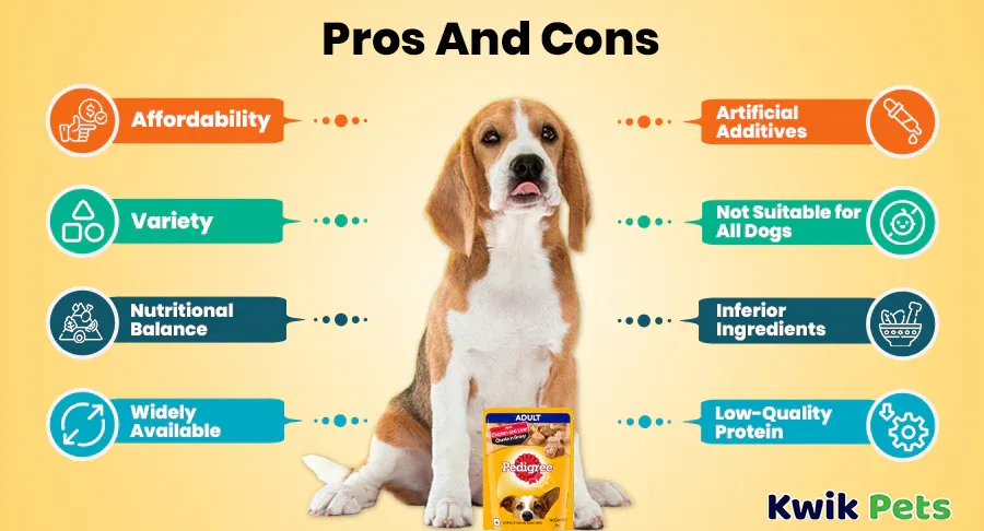 Pedigree Dog Food