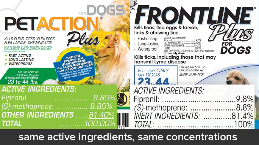 PetAction Plus comparison