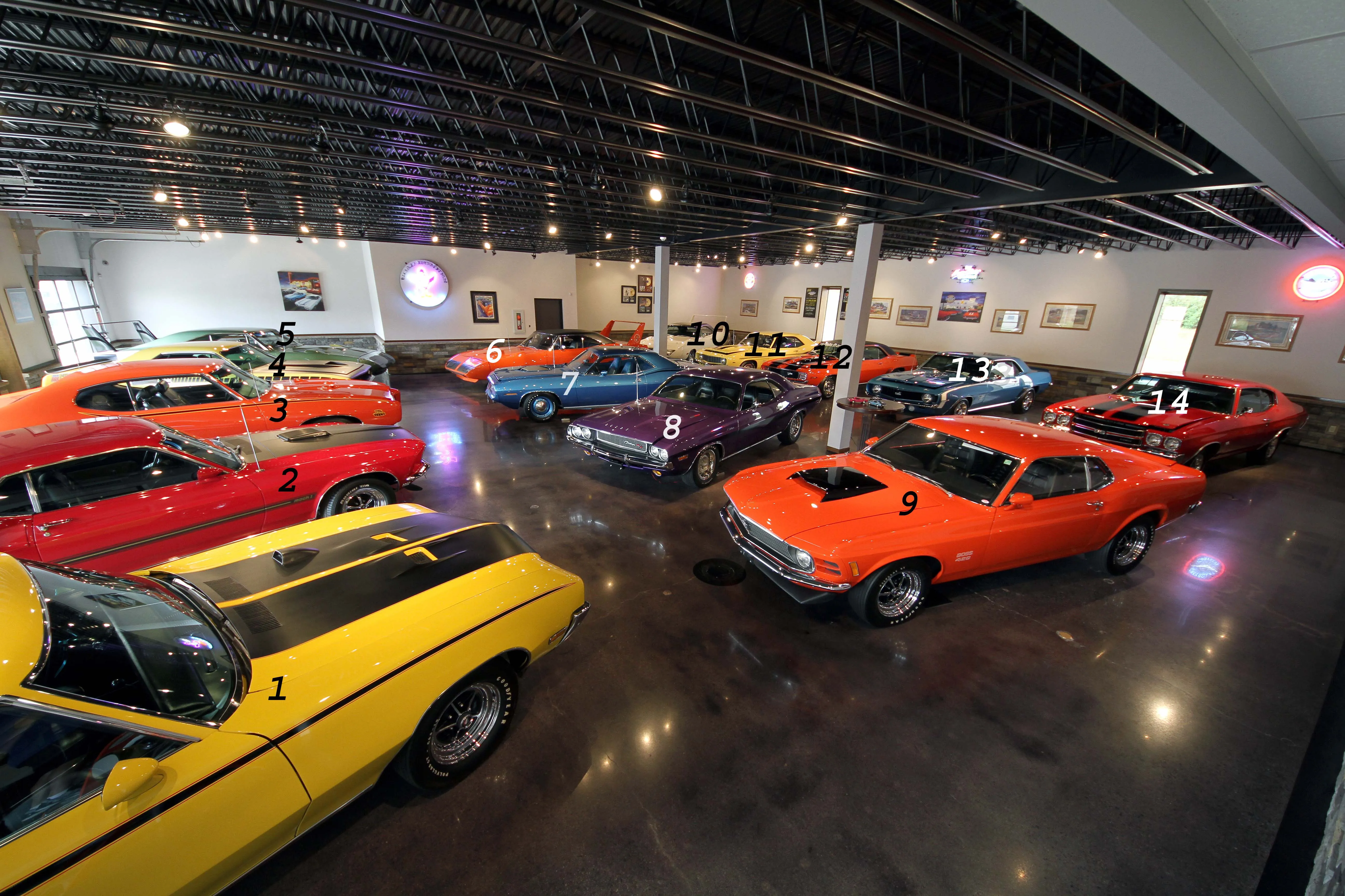 Peter Fink's garage and museum callout map in Omaha, Nebraska