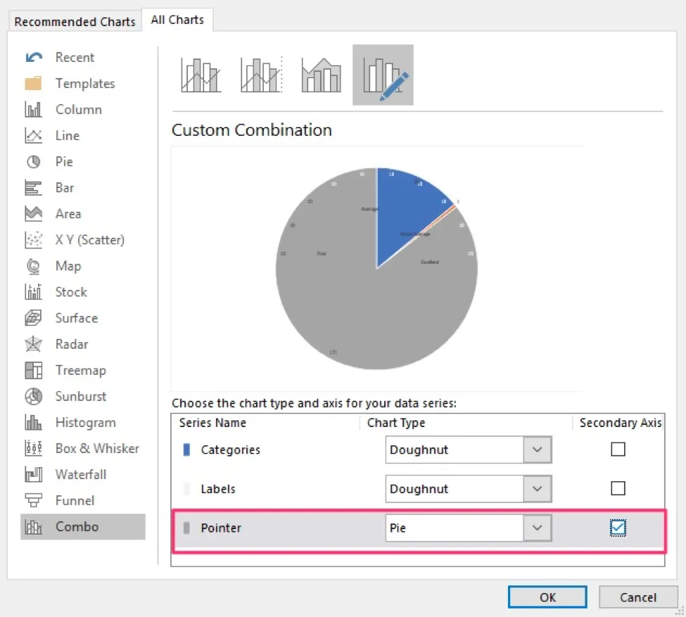 Pie Chart Creation