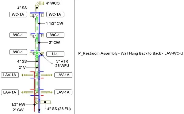 Plan view of a plumbing group layout in Revit, showing fixtures and piping connections