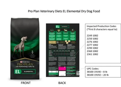 Purina Pro Plan Veterinary Diets EL Elemental recall visual showing product bags and warning