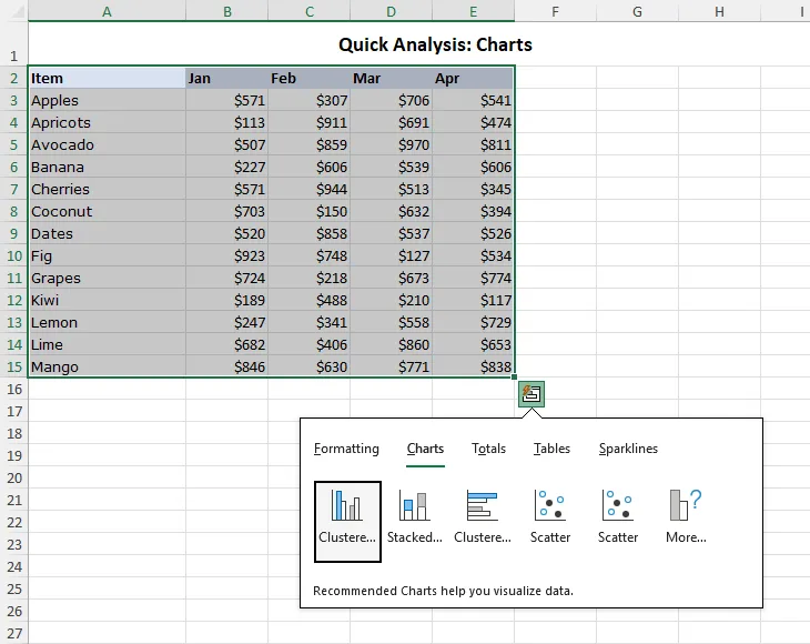 Quick Analysis features for creating charts