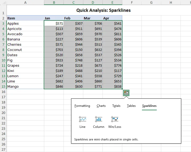 Quick Analysis options for inserting Sparklines