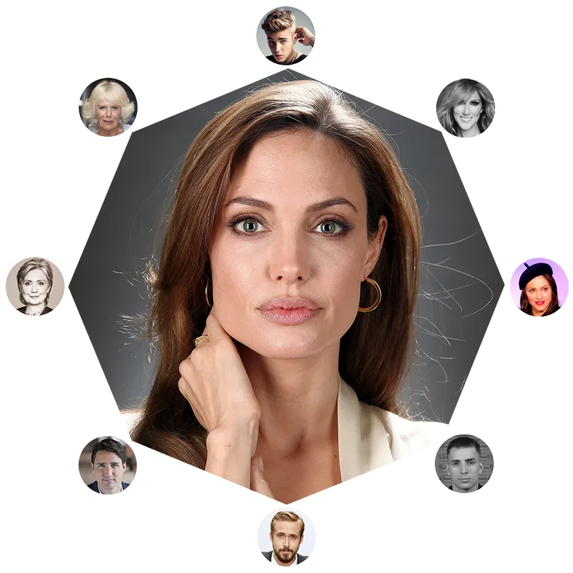 Radar infographic showing Angelina Jolie's famous cousins and the number of genealogical links