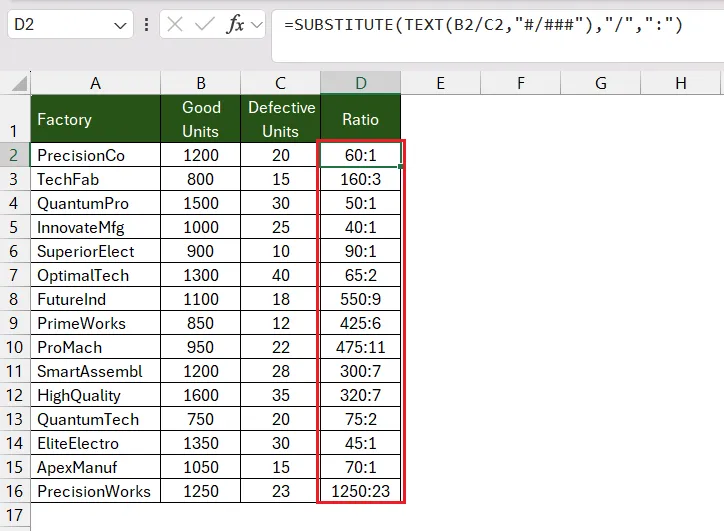 Ratios formatted with a colon using TEXT and SUBSTITUTE functions in Excel