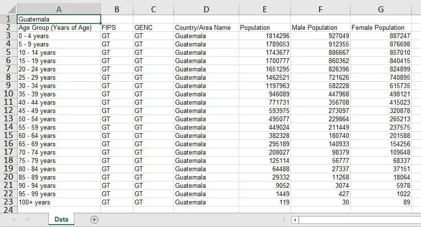 Renaming the Excel tab to 'Data' and adding the country name