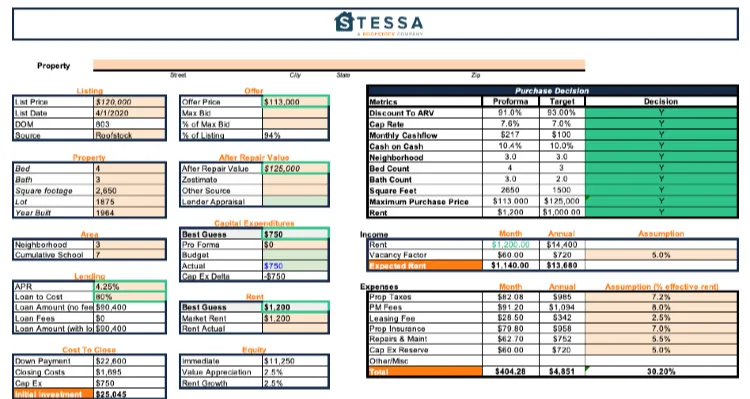 rental property analysis spreadsheet