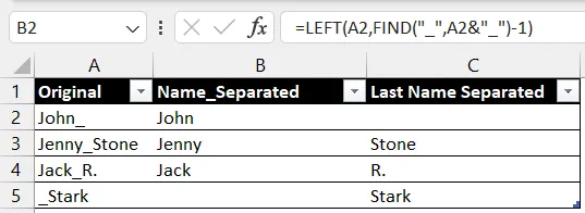 Screenshot showing Excel formulas using LEFT, RIGHT, FIND, and LEN to separate first and last names in a spreadsheet