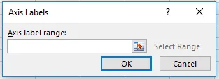 Screenshot showing where to click the 'Edit' button under 'Horizontal (Category) Axis Labels' in the 'Select Data Source' dialog