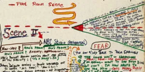 Talese's "Sinatra" outline, sketched on one of his famous shirt boards.