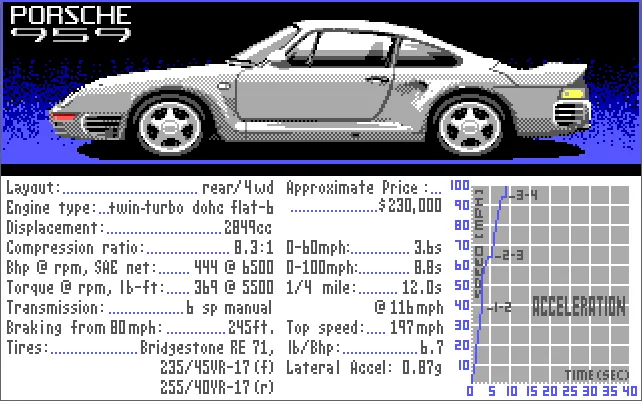 Two classic supercars, a Ferrari F40 and Porsche 959, racing head-to-head on a highway