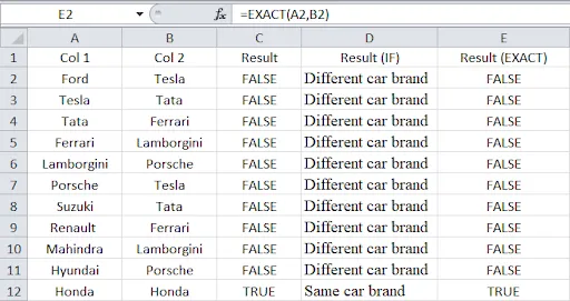 Using the EXACT Formula