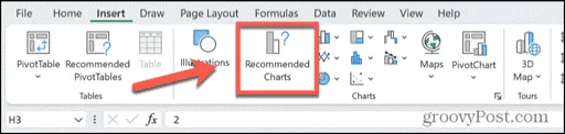 Click Recommended Charts