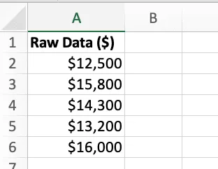 Excel worksheet setup showing raw data entry in column A labeled Raw Data.