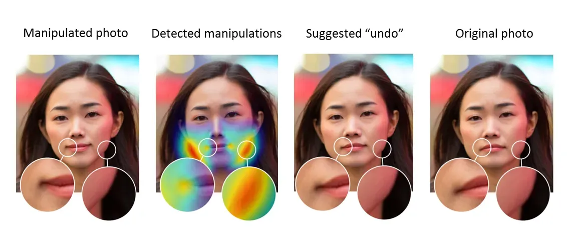 Manipulated photo