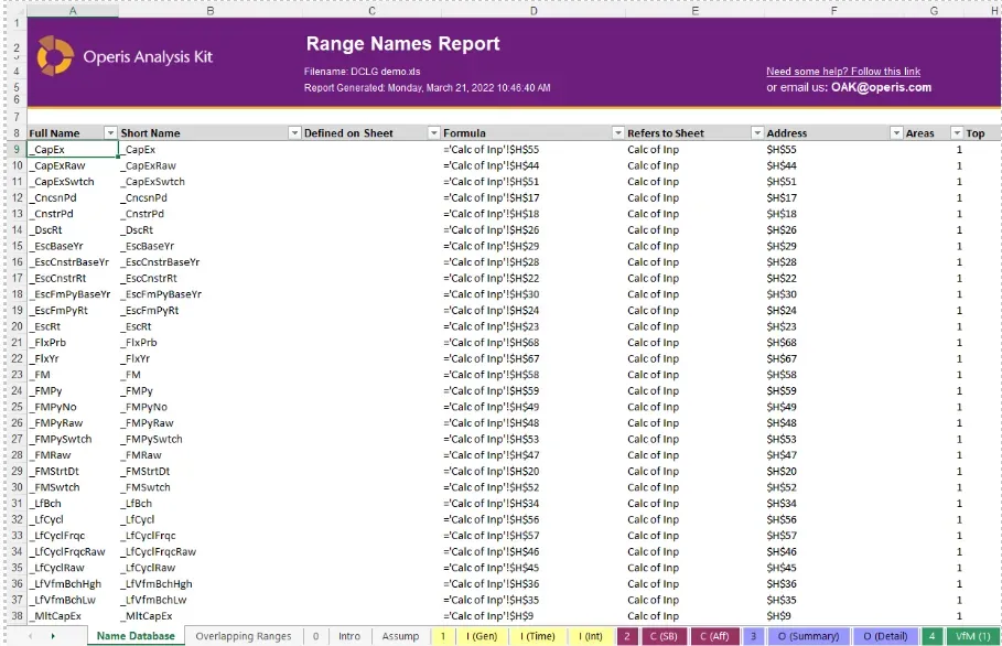 Name database