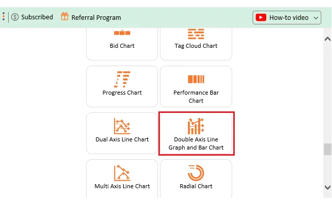 Select Double Axis Chart
