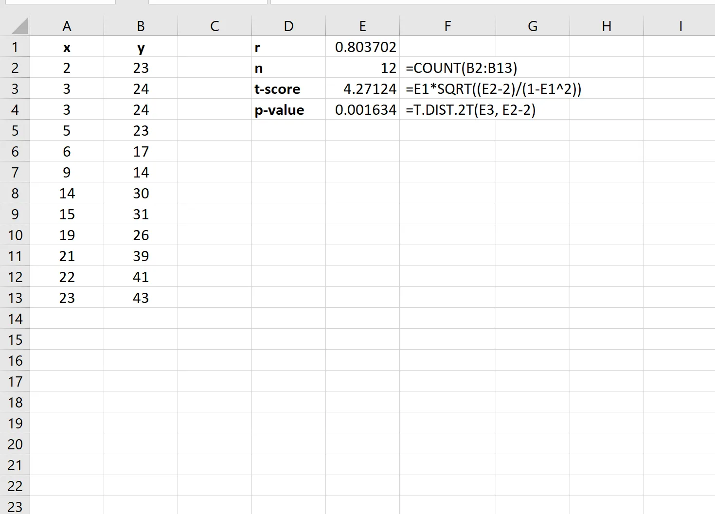 Calculating the test statistic and p-value in Excel