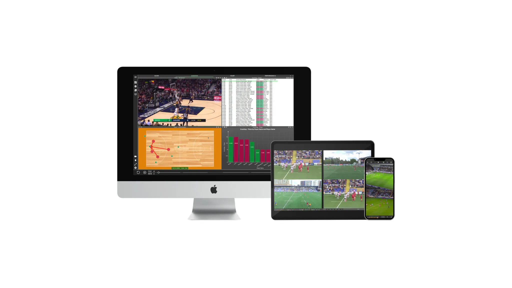 Catapult Pro Video | Performance Analysis | Catapult
