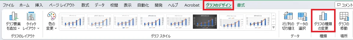 Changing chart types