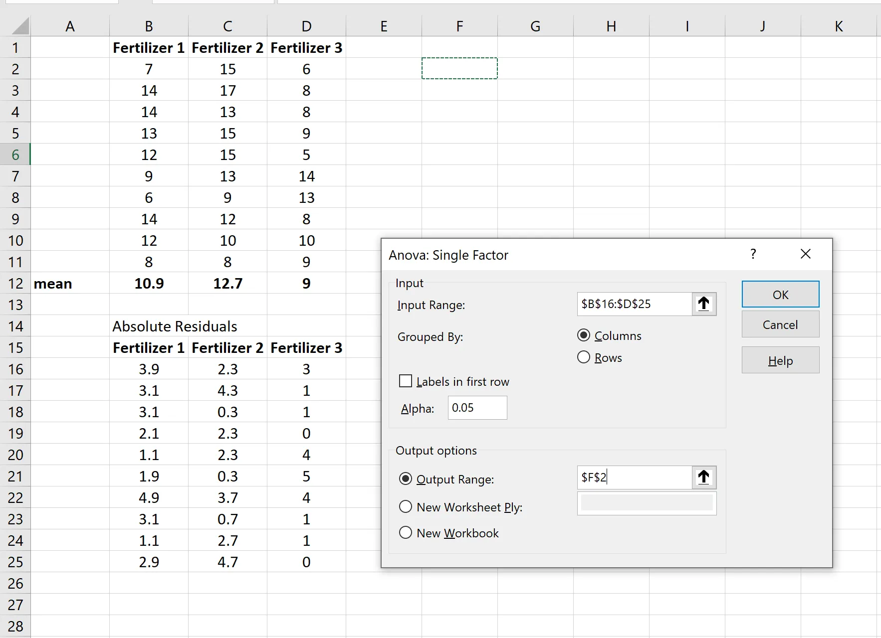Configuring Single Factor ANOVA