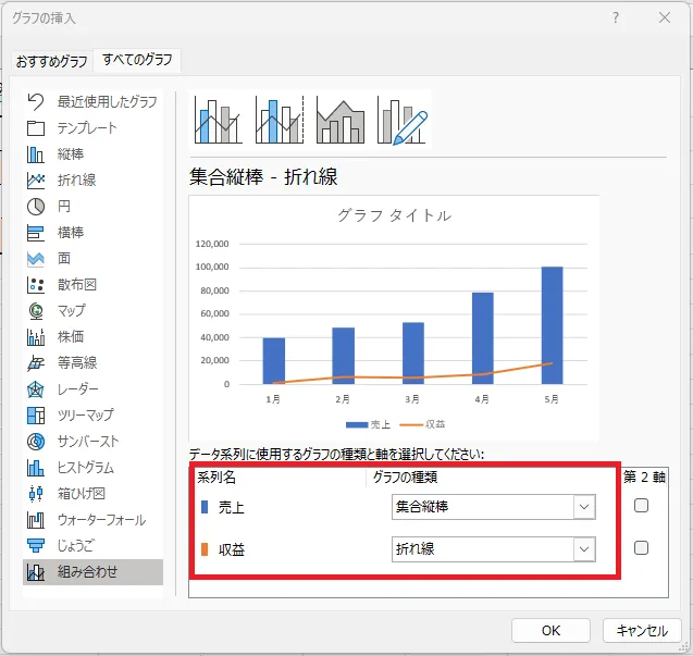 Customizing series chart types