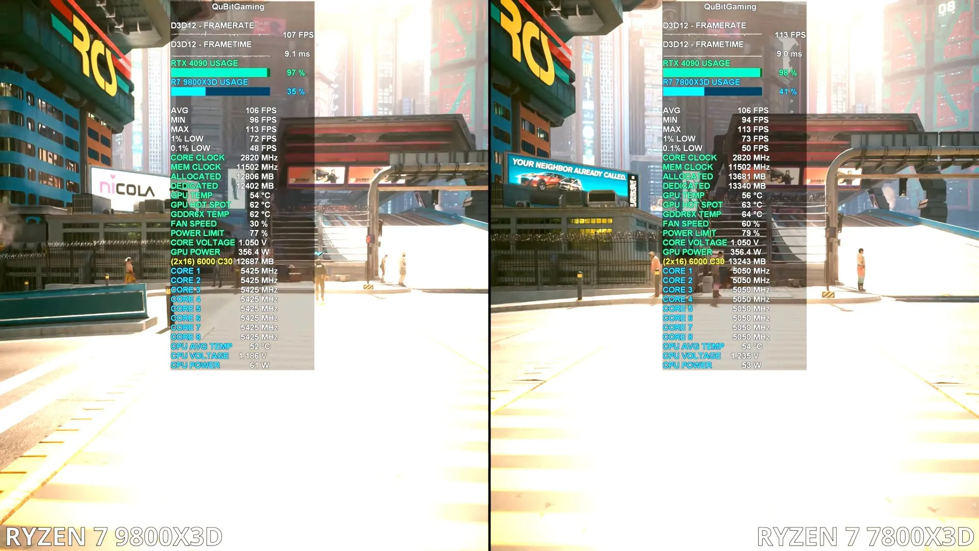 Cyberpunk 2077 4K Ultra