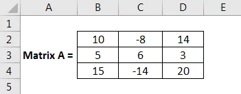 Entering a 3x3 matrix into an Excel sheet.