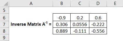 Example 2.6
