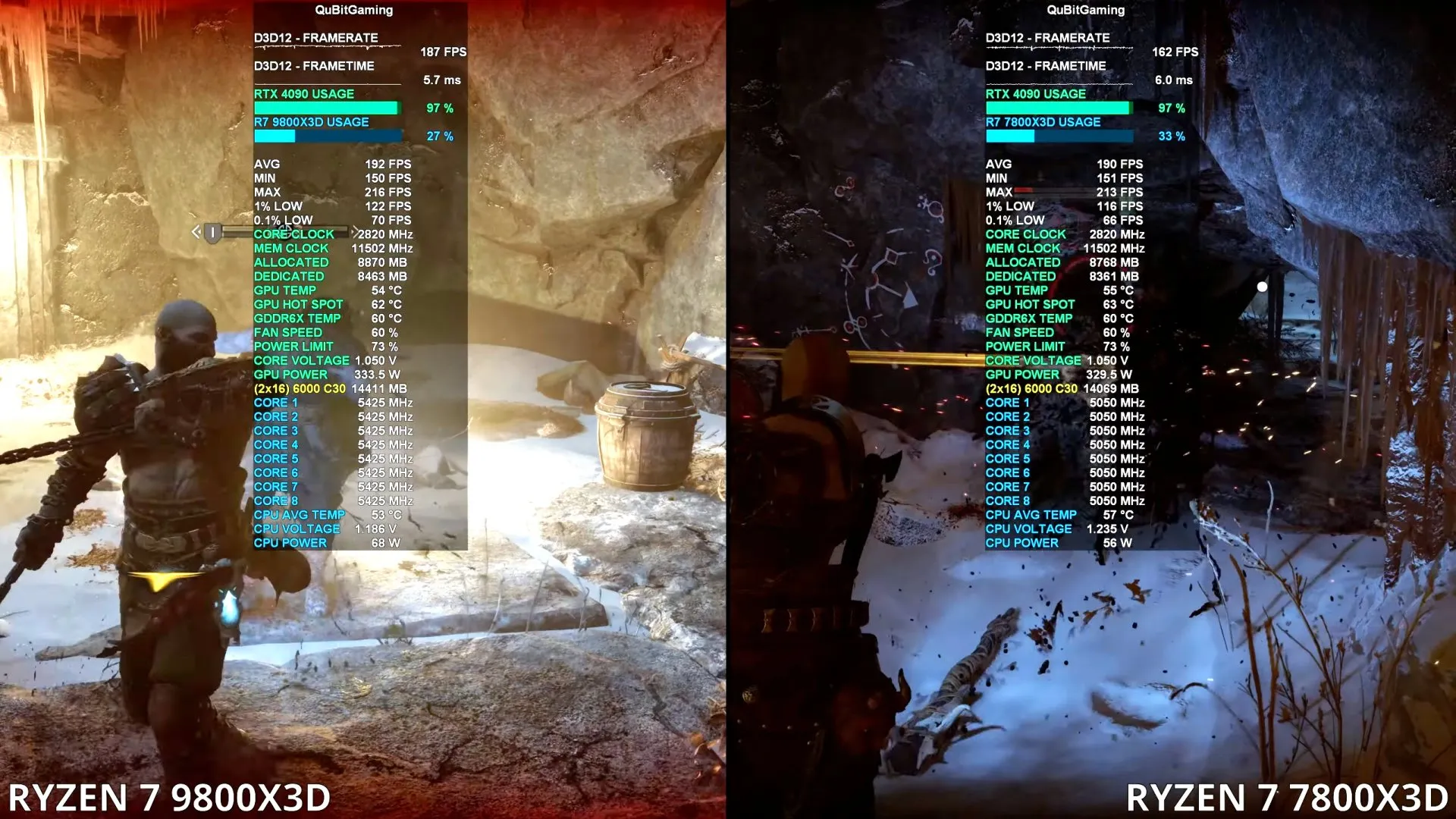 God of War 4K Ultra