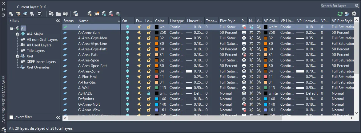 Layers in AutoCAD can help you stay organized