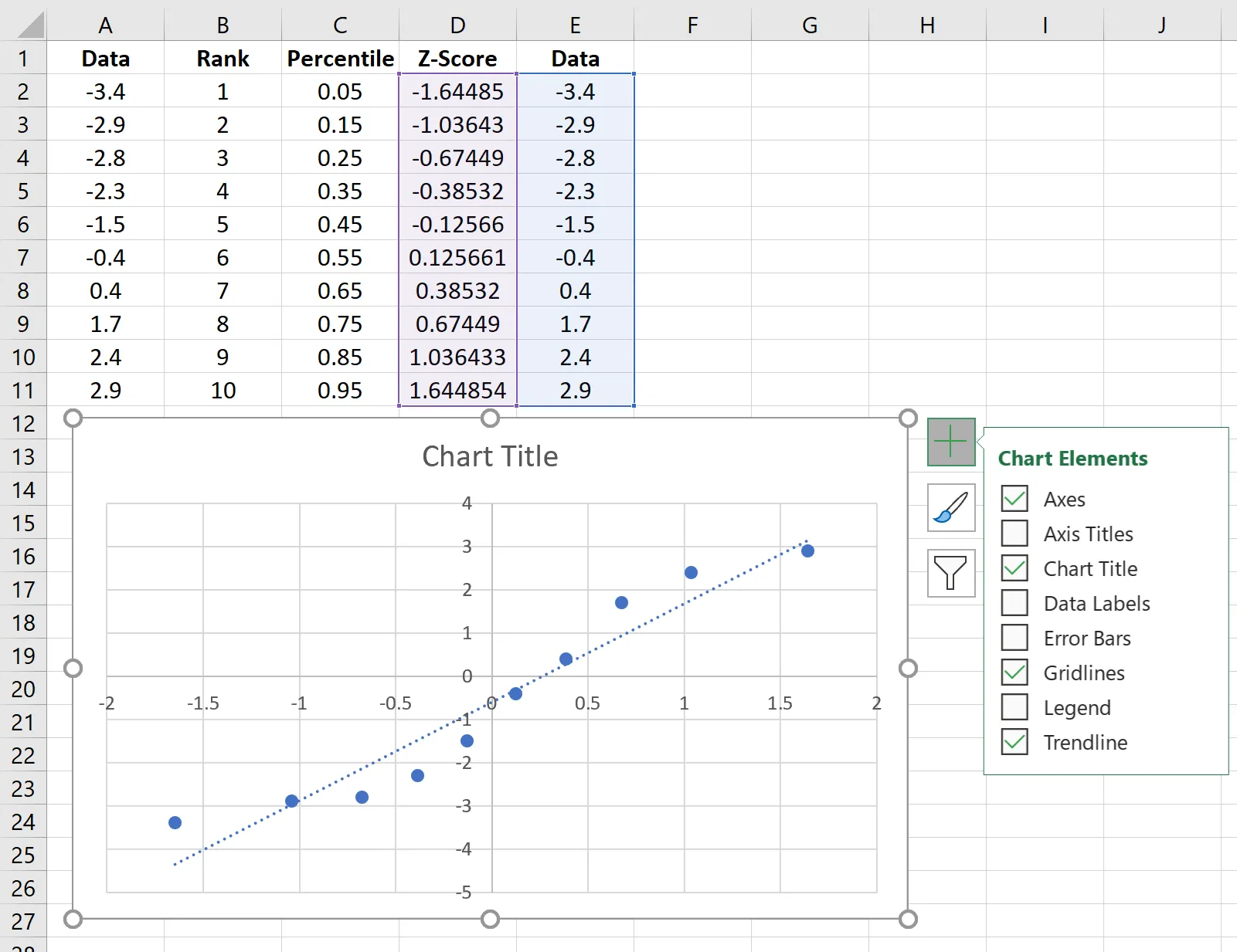 Q-Q plot with straight line in Excel