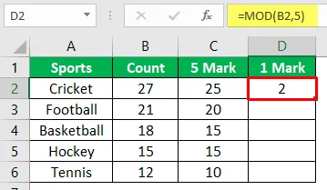 Result of 1 mark calculation