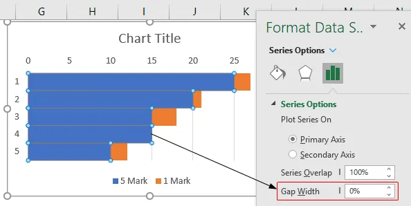 Setting Gap Width to 0%