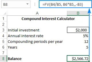 Source data for one-variable data table