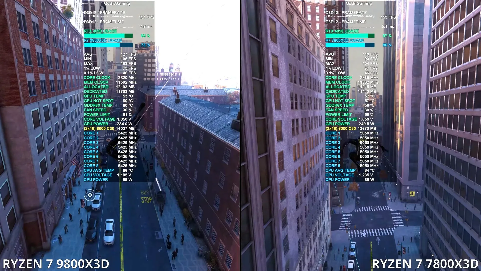Spiderman Remastered 4K Ultra
