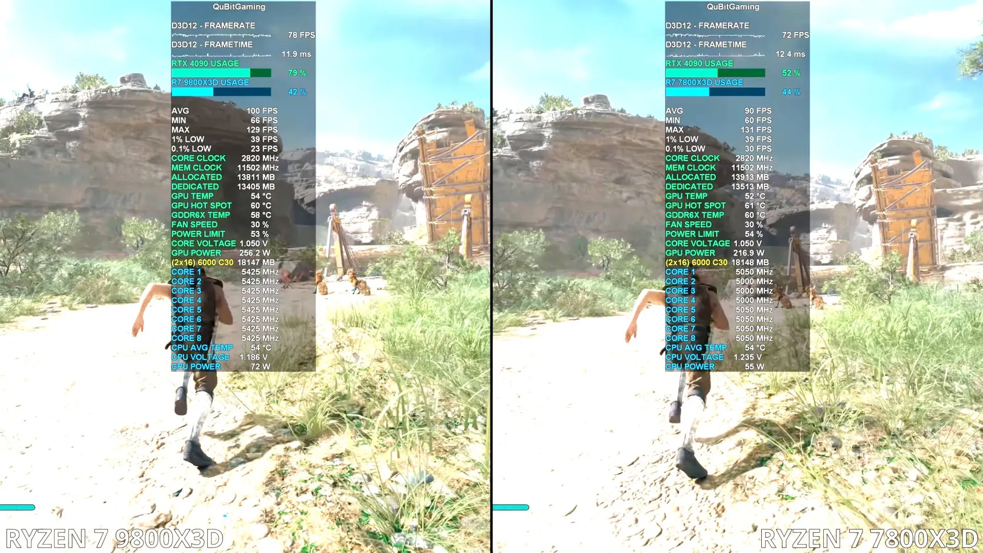 Star Wars Jedi Survivor 4K Ultra