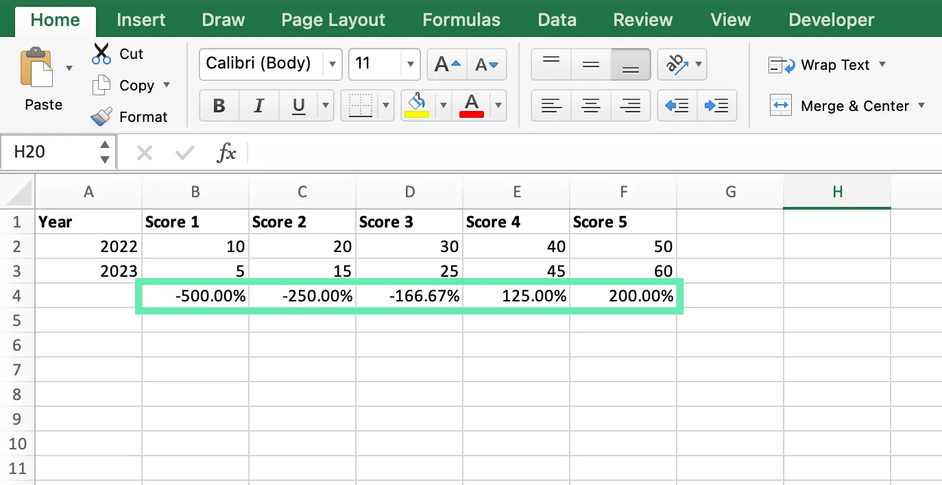 Visual representation of survey result changes