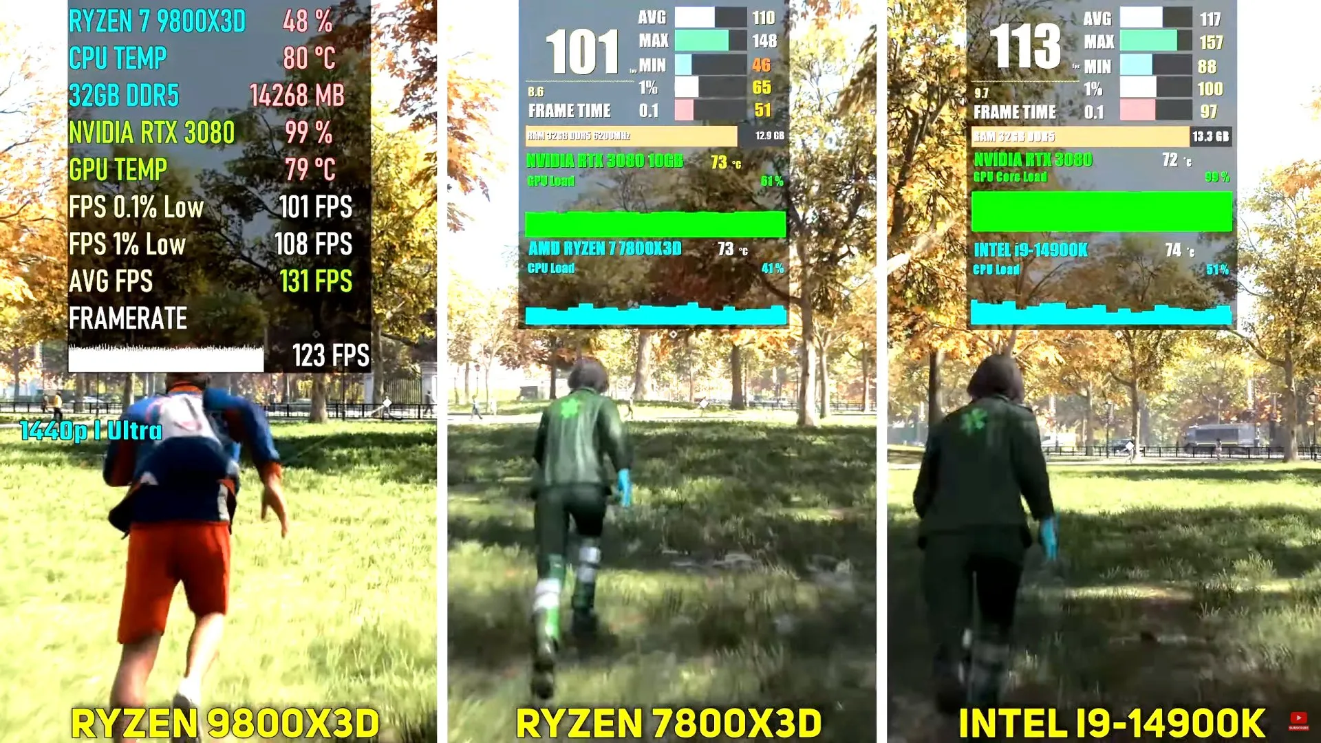 Watch Dogs Legion 1440P Ultra