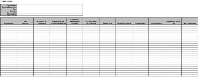 Control Plan