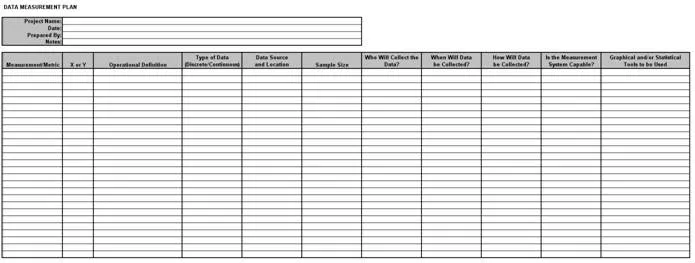 Data Measurement Plan