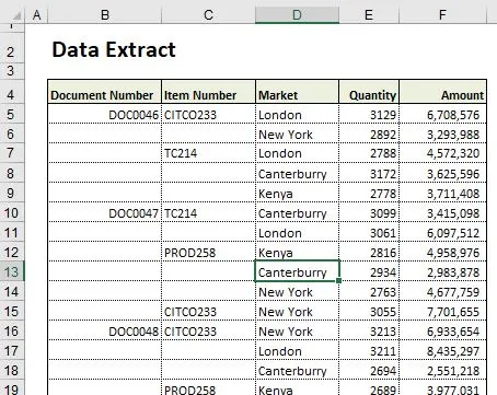 Illustration of data with blank cells in Excel