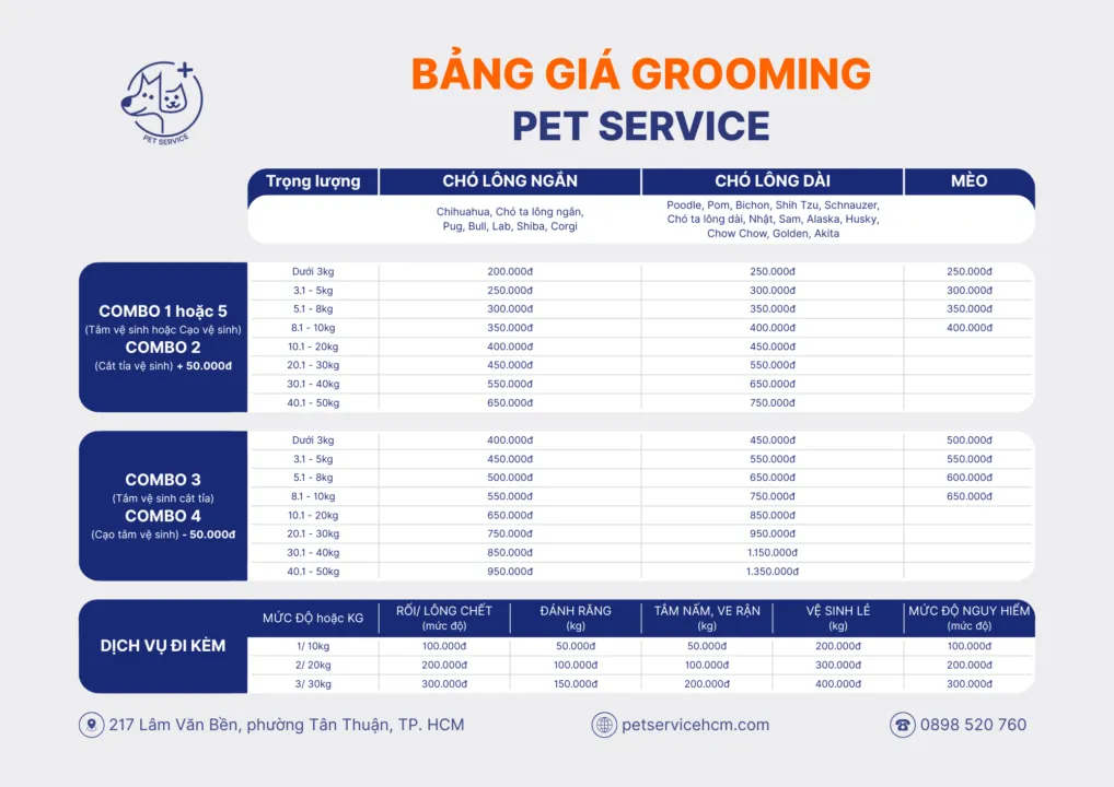 A detailed price list for professional pet grooming and styling services