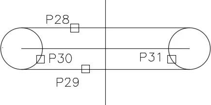 Slot trim operation selecting cutting edges