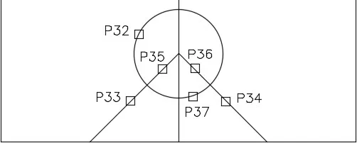 Arc trim operation showing cutting edges