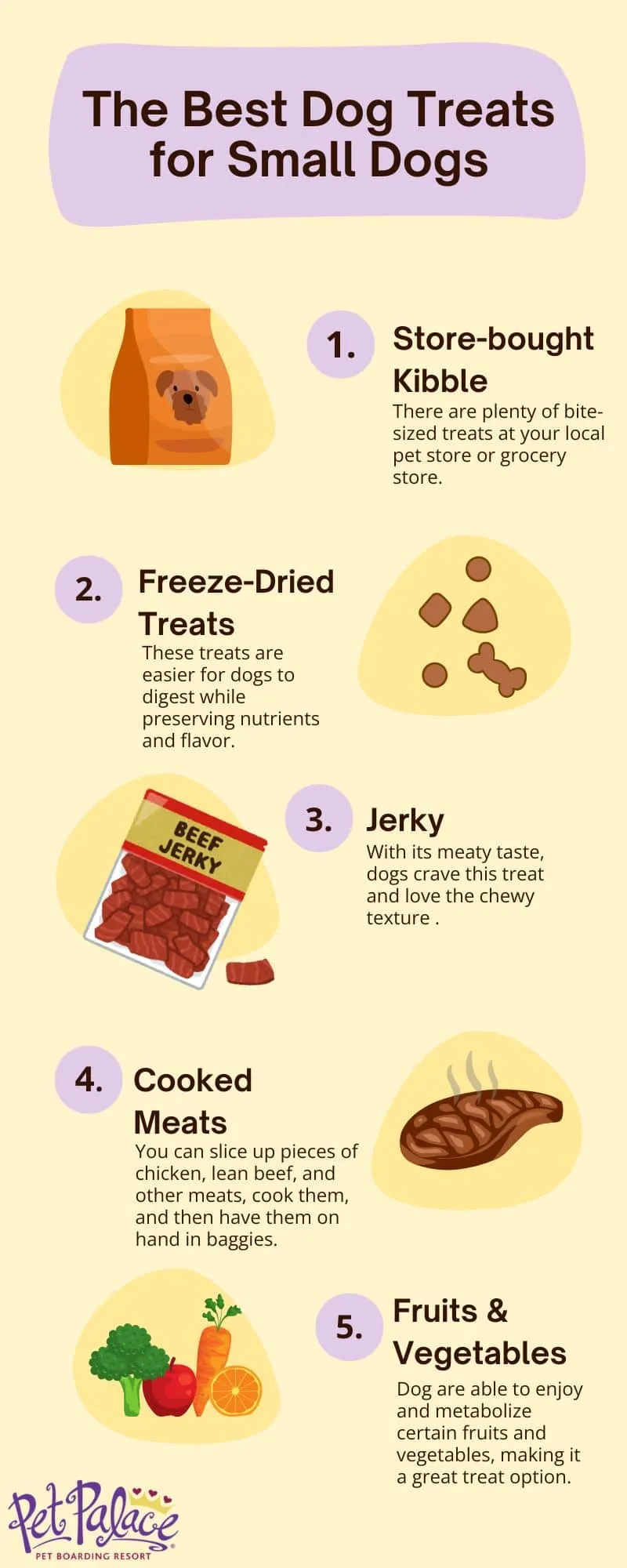 A small dog chewing on a soft, dental-friendly treat