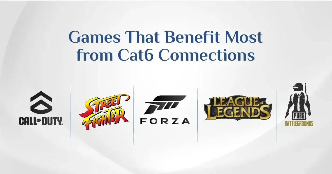Popular gaming genres benefiting from Cat6 Ethernet cables including FPS, MOBA, and racing